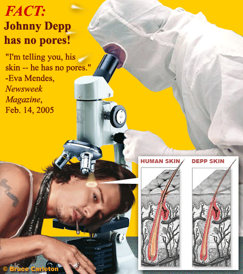 Johnny Depp has no pores.